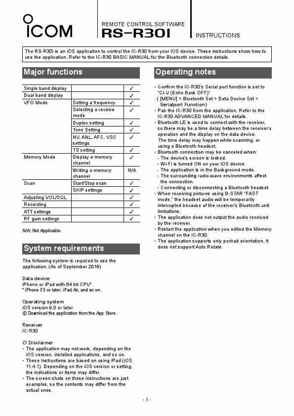ICOM RS-R301-page_pdf